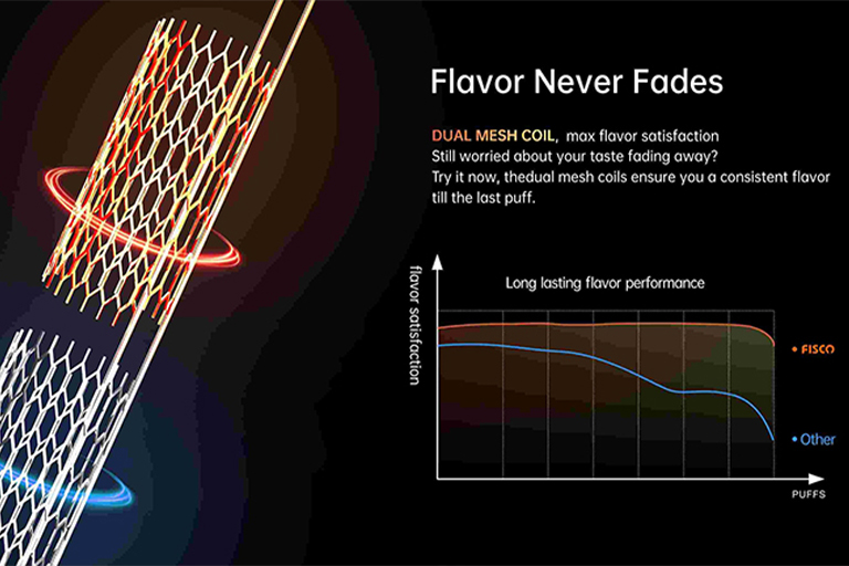 Dual mesh coil for exceptional flavour with FISCO MIX BAR 12000
